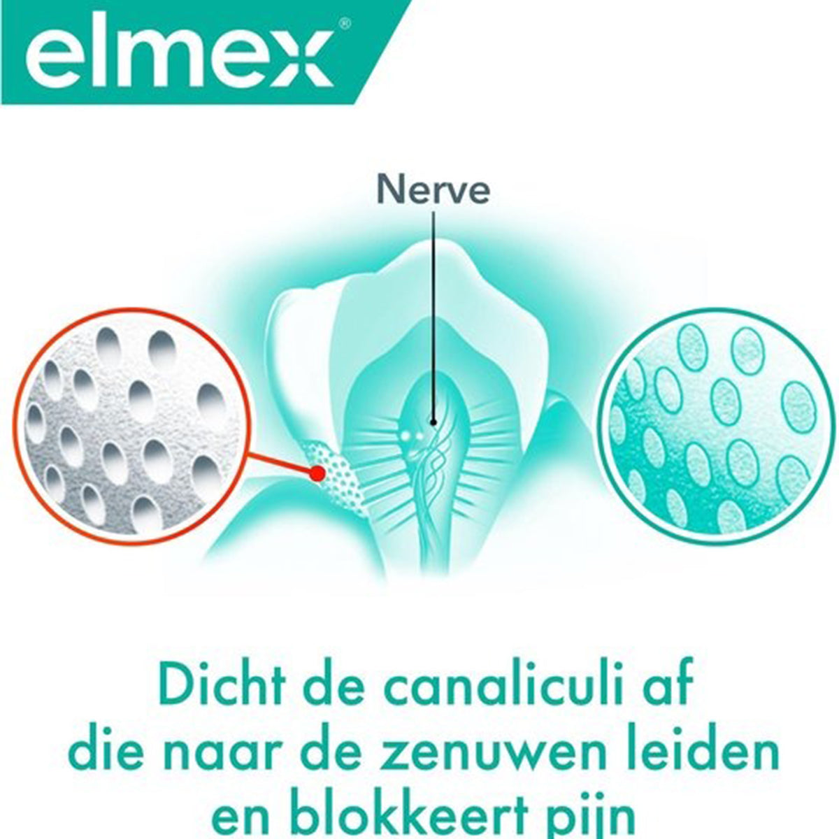 Elmex Sensitive professional tandpasta