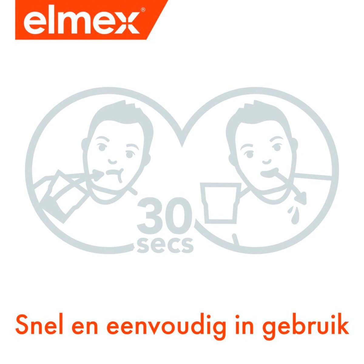 Elmex Junior mondspoeling