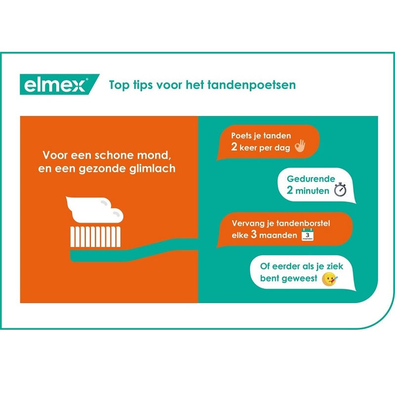 Elmex Anti-Caries gentle white tandpasta