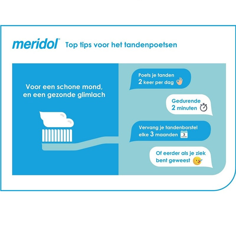 Meridol tandvleesbescherming tandpasta