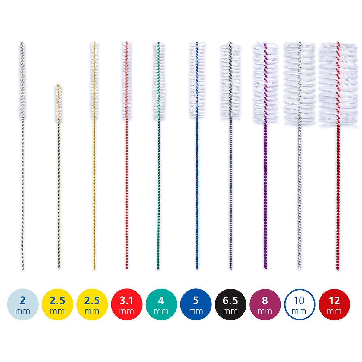 Lactona ragers XXS-Short | 2,5mm geel