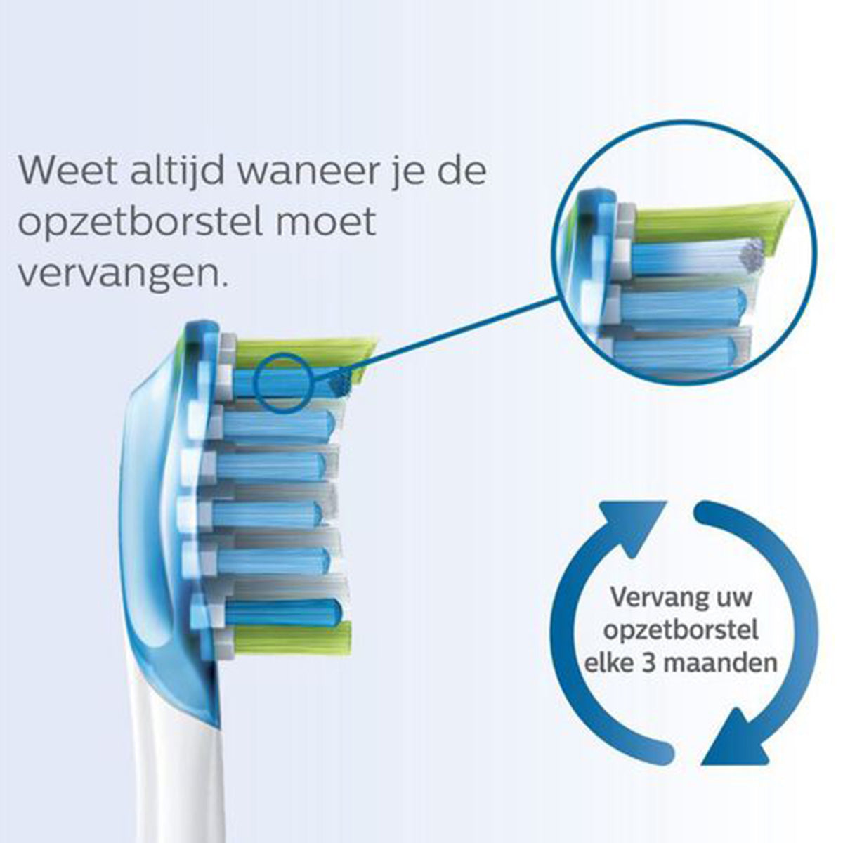 Sonicare C3 Plaque Defence HX9044/17 opzetb. wit