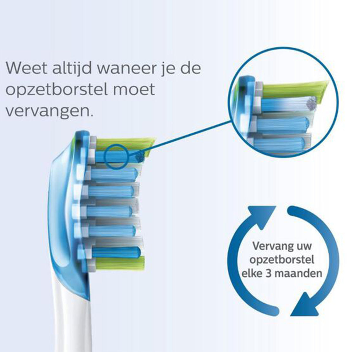 Sonicare C3 Premium Pl.Def. HX9044/33 opzetb.zwart