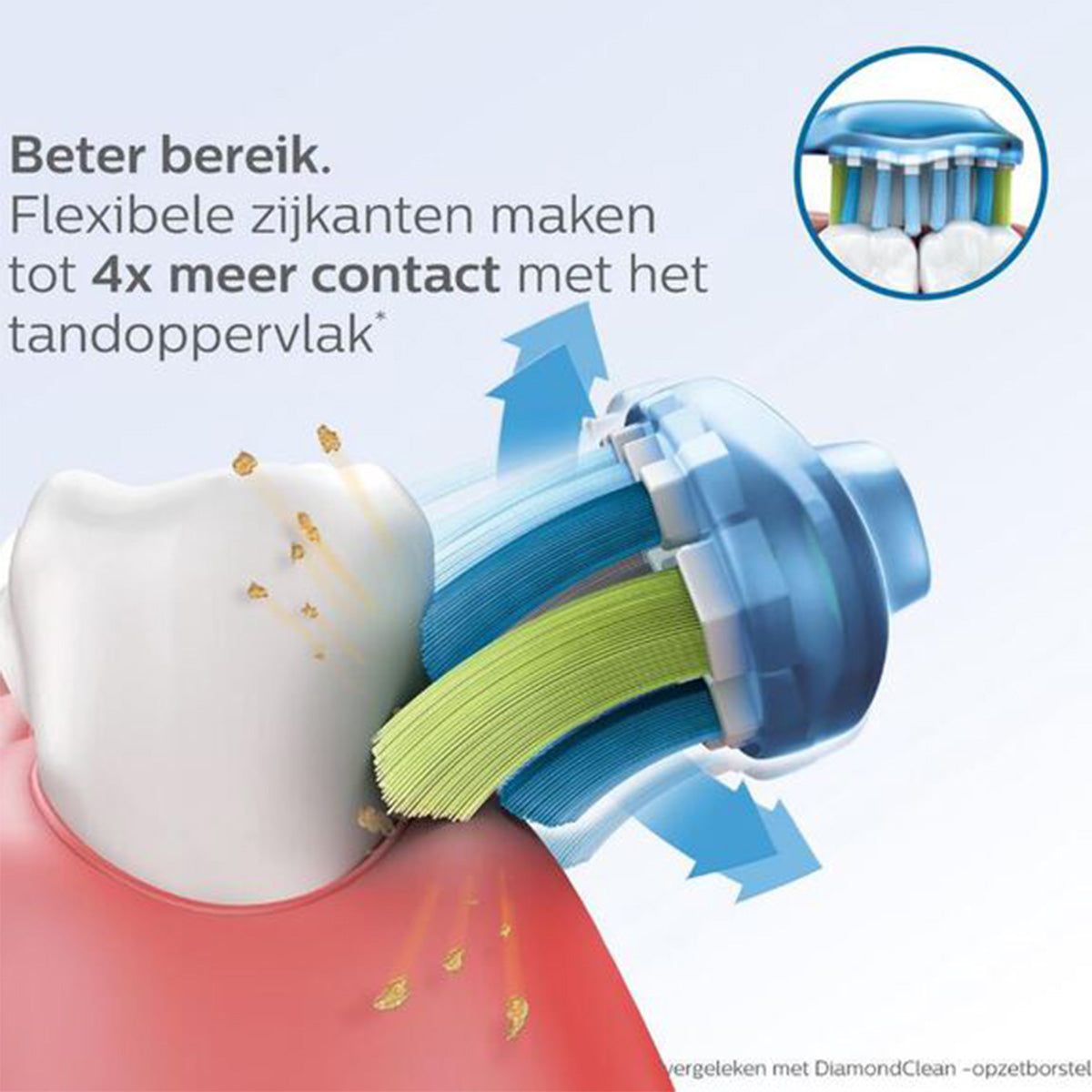 Sonicare C3 Premium Pl.Def. HX9044/33 opzetb.zwart