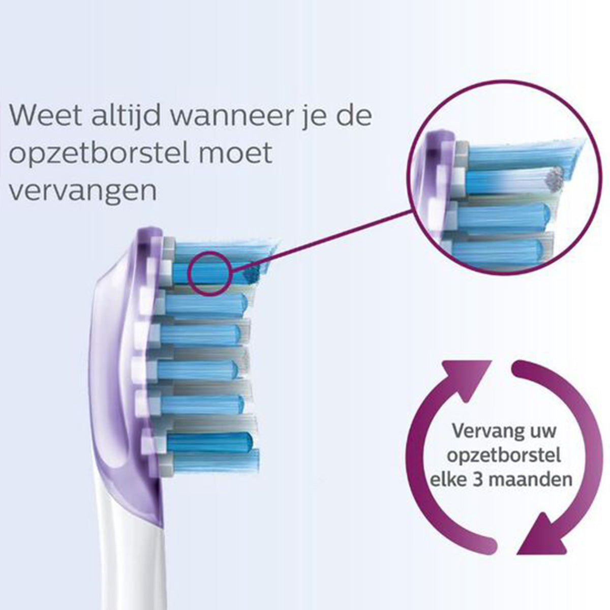 Sonicare G3 Premium Gum C. HX9054/33 opzetb. zwart