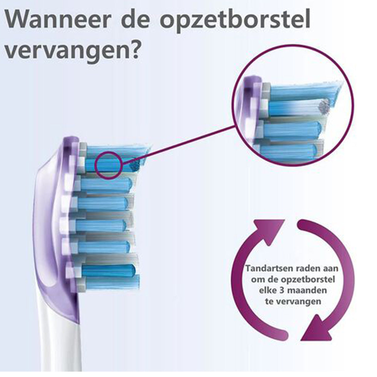 Sonicare G3 Premium Gum C. HX9052/33 opzetb.zwart