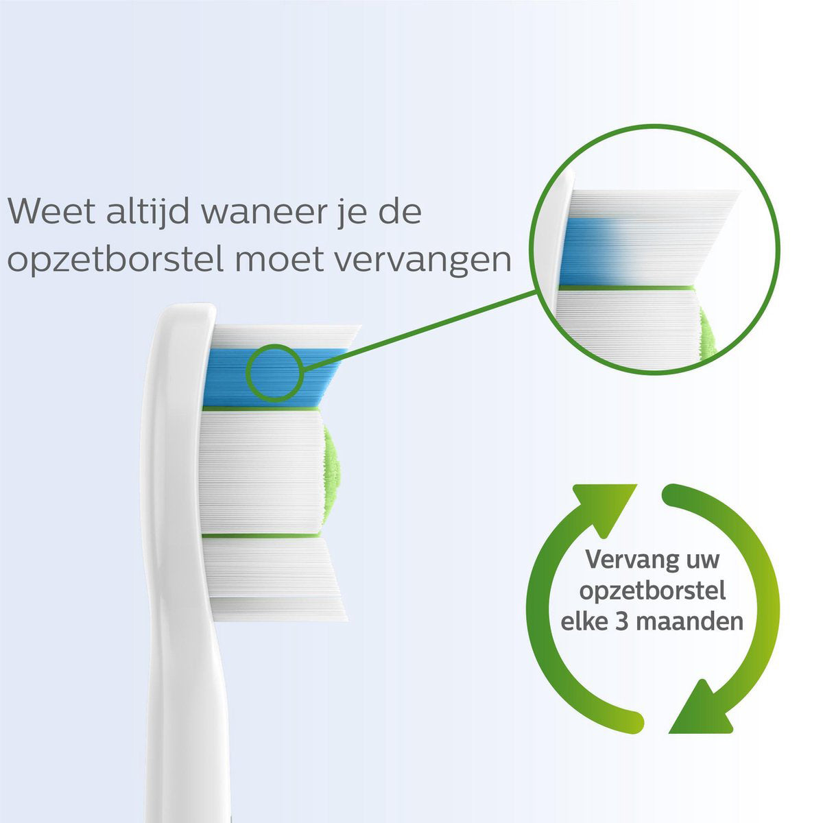 Sonicare W2 Optimal White HX6062/10 Opzetb. wit