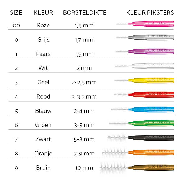 Piksters ragers Size 5 blauw box