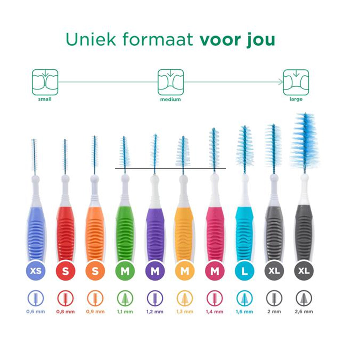 GUM Trav-Ler 1,3mm geel