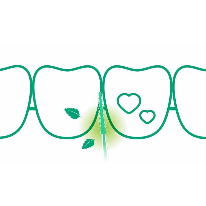 gum soft-picks minty medium